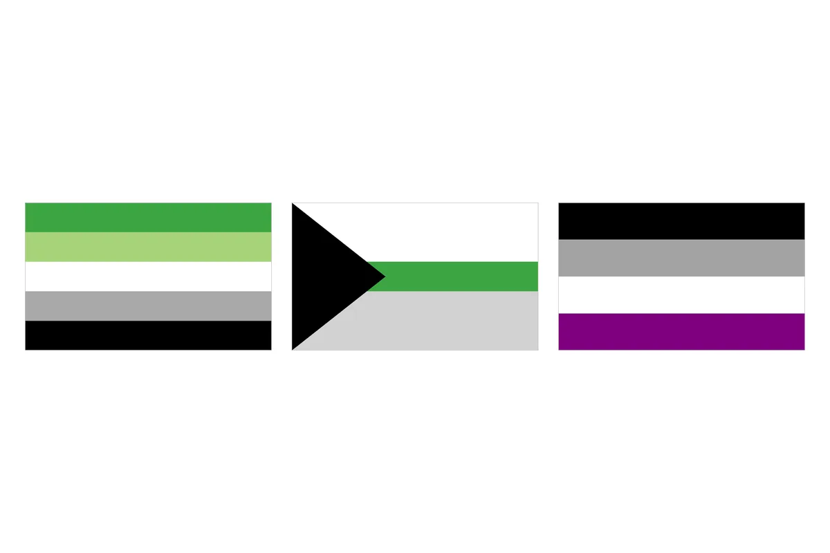 The aromantic, demiromantic and asexual pride flags side by side
